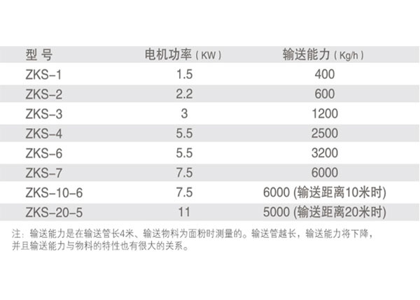 負壓上料系統233332.jpg